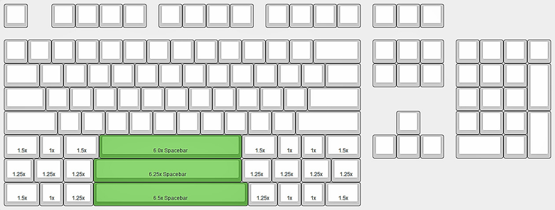Image via Max Keyboard